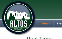 Altos Research